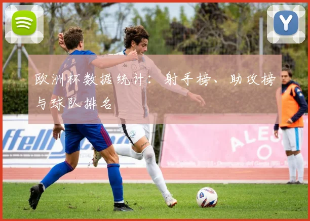欧洲杯数据统计:射手榜、助攻榜与球队排名