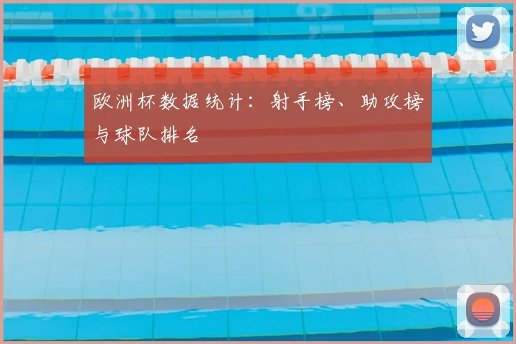 欧洲杯数据统计:射手榜、助攻榜与球队排名